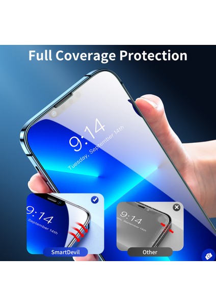iPhon 14 Plus Anti Statik Kavisli Ekran Koruyucu kırlmaz Cam Ultra Kalınlık 0.40MM
