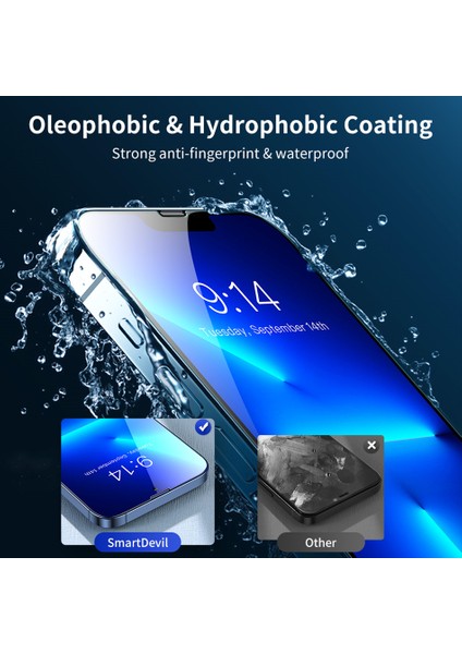 iPhon 14 Plus Anti Statik Kavisli Ekran Koruyucu kırlmaz Cam Ultra Kalınlık 0.40MM