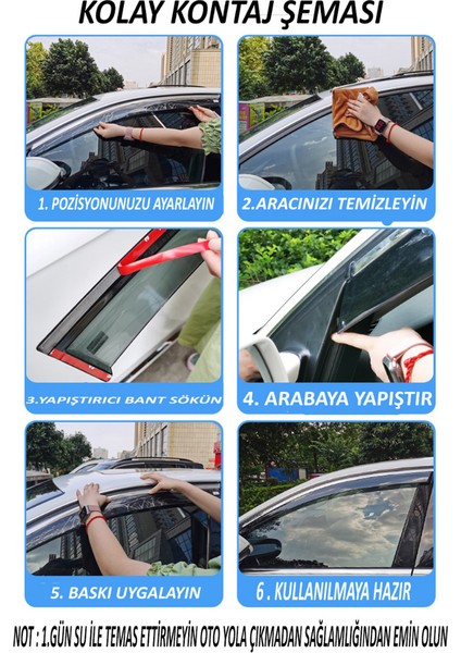 Fruens Cam Rüzgarlığı Fiat Tempra 1990-1998 Arası Mügen Tip Piano Black fırsatları