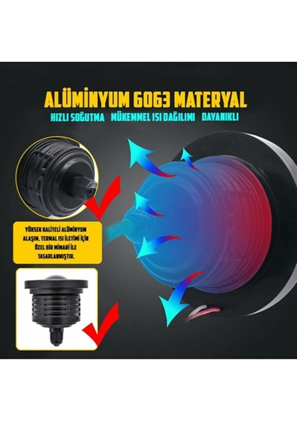 Universal Mercekli LED Angel Sis Farı, 76MM Kırmızı Renk indirimleri