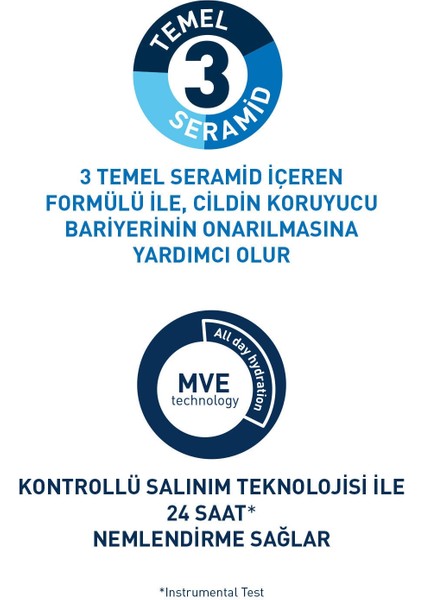 El Kremi Kuru ve Sertleşmiş Eller Için Onarıcı 100 ml 2 Adet