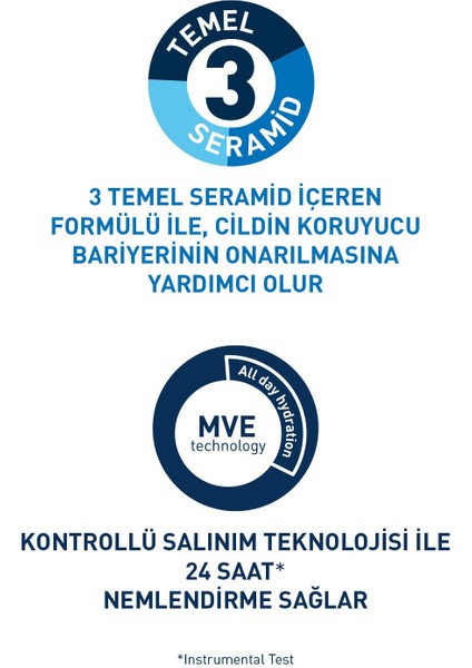 Cerave Reparative Hand Cream Kuru & Sertleşmiş Eller İçin 2 Adet 50 ml