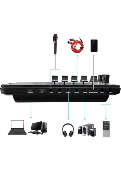 BM800 Live Platinium Set Efektli Ses Kartı Mikrofon Stand Kayıt Canlı Yayın Seti (Pc ve Telefon)