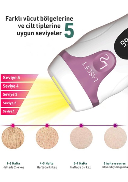 Lazer Epilasyon Aleti Evde Acısız Ipl Lazer Epilatör Yüz Tüm Vücut ve Genital Bölge Lazer