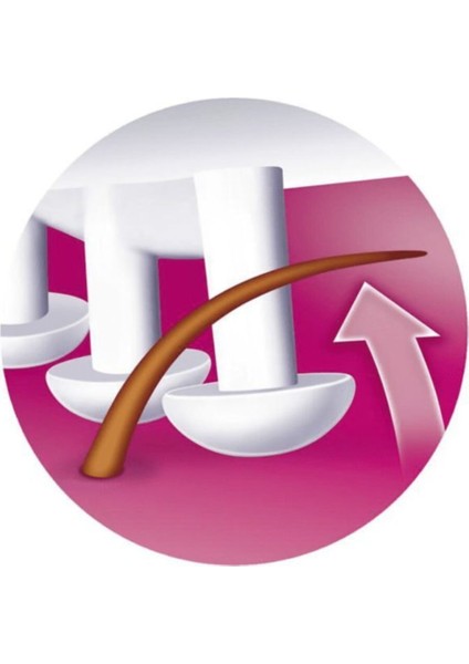 Epilasyon Silk-Epil 3 fırsatları