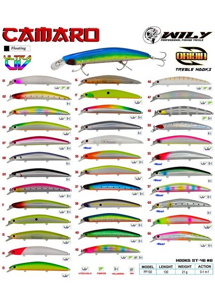 Camaro 13 cm 21 gr Maket Balık (0-1m) Floating 66