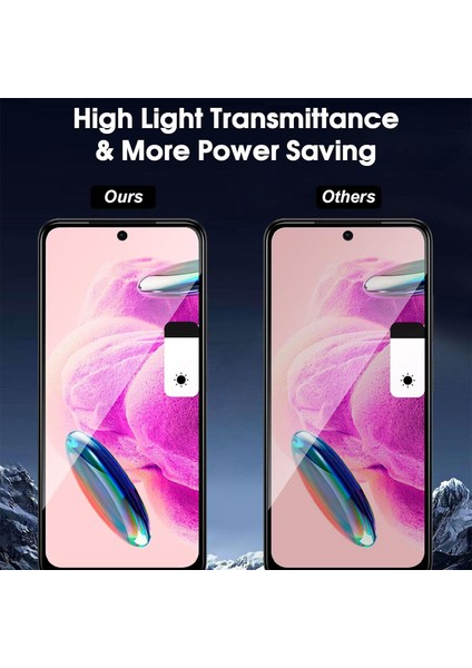 Xiaomi Redmi Note 12 Pro 5G Mat Hayalet Privacy Kırılmaz Cam Seramik Nano Ekran Koruyucu modelleri