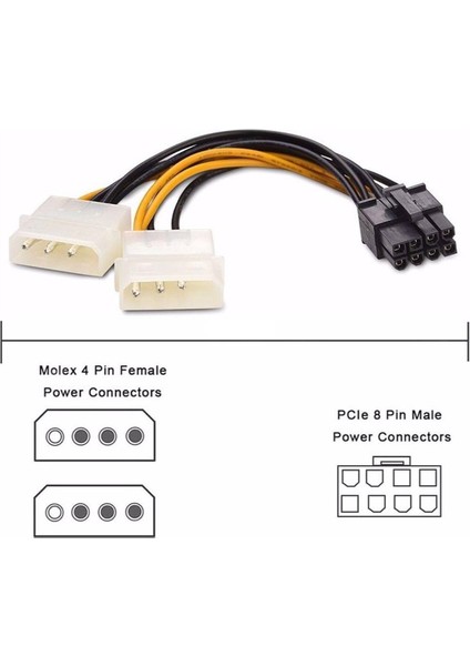 30 cm 8 Pin Ekran Kartı Power Kablosu 8 Pin Power Kablo Ekran Kartı Güç Kablosu 30 cm modelleri