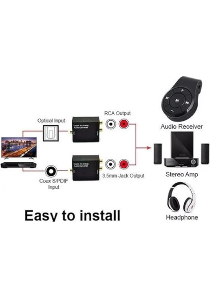 Dijital To Analog 3.5mm Optik Ses Tos Çevirici indirimleri
