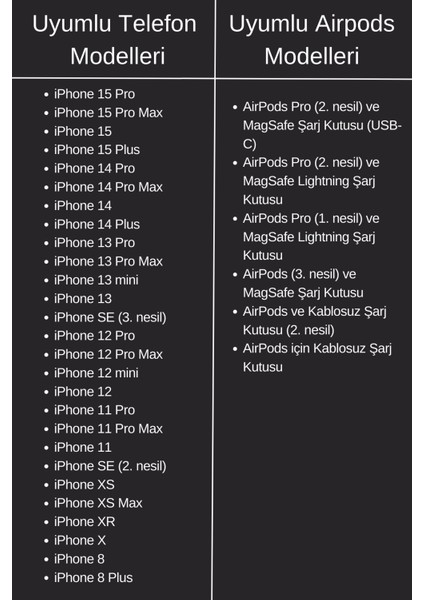 Kablosuz Şarj Cihazı 20W Magsafe Charger 1 Metre Kablo Ios 8/x/11/12/13/14/15 Uyumlu