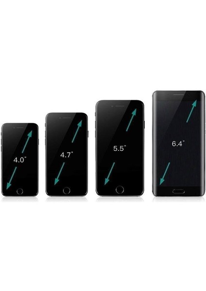 Araç Içi Telefon Tutucu Vakumlu Araba Telefon Tutacağı 360° Açılı fırsatları
