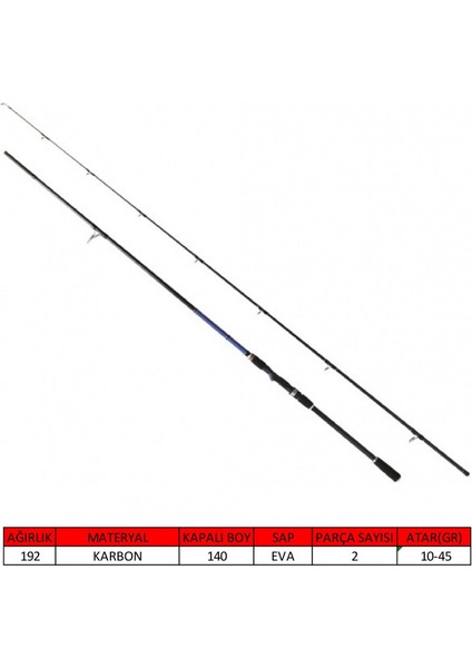 Balıkmarketim Captain 1441 Blue Spin 270CM 2 Parça Spin Kamış 10-45GR Atar