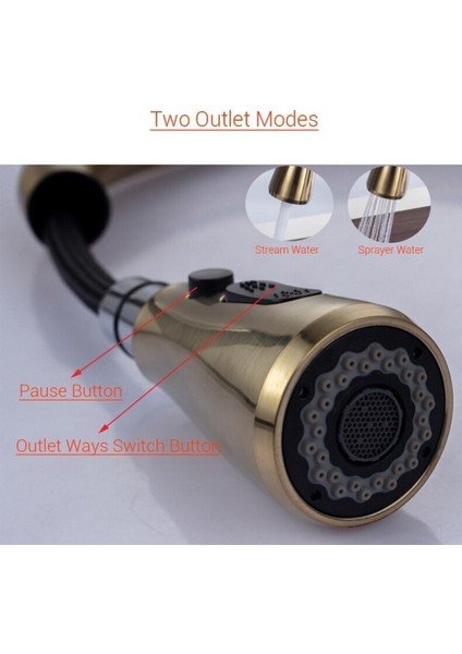 Mutfak Eviye Bataryası Mat Gold Smart Dokunmatik Fiskiyeli Yeni Ithal 7 Yıl Garantili fırsatları