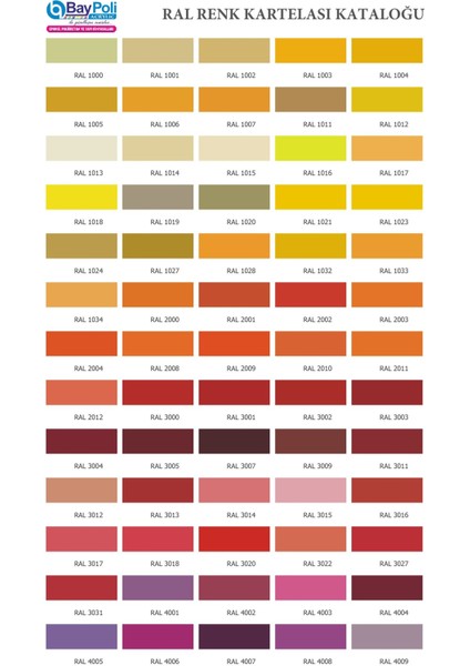 Pusel 150 Endustriyel Poliüretan Zemin Kaplama 20KG - Ral 8007 indirimleri