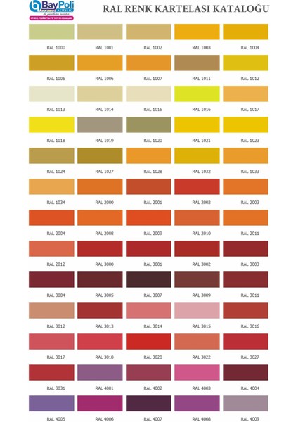 Epboy Sl 400 Epoksi Texture Boya 10KG - Ral 7005 modelleri