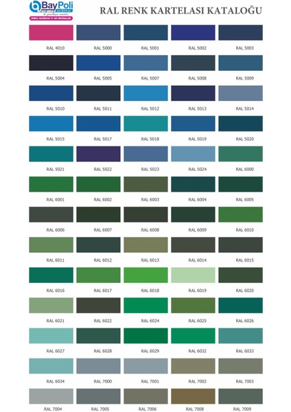 Epboy Sl 400 Epoksi Texture Boya 10KG - Ral 7005 fırsatları