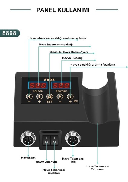 Sıcak Hava Üflemeli Havya İstasyonu Dijital Ekran 2 in 1 Lehim Makinesi ve Hava Tabancası