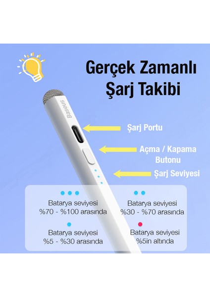 Baseus Smooth Writing Kapasitif Stylus Tablet iPad Dokunmatik Kalem (Aktif + Pasif Versiyon)