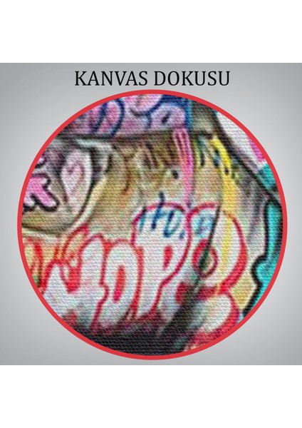 Kanvas Tablo Graffiti Zafer Işareti Bansky Duvar Sanatı, Graffiti Sokak SANATI-5308