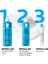 La Roche Posay Effaclar Gel 400 ml 2 Adet 5