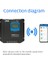 Mppt Solar Şarj Kontrol Cihazı Hegel Bluetooth Bağlantılı 30A 12/24V 4