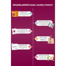 Gümüş Sargılı Sütlü Çikolata Madlen 250g Glutensiz
