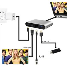 Coverzone Type-C 3.1 HDMI 4K 100MBPS Ethernet RJ45 100M Pd Usb3.0 USB C Hub Dönüştürücü 4 In 1 Macbook Pro Uyumlu iPhone 15 Serisi Uyumlu ZR283