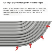 Junjue Xiaomi Mijia Taş Ecovacs Bulut Balina Kovalayan Süpürge Tırmanma Mat Eşik Şeridi Için Uygundur - Gri (Yurt Dışından)