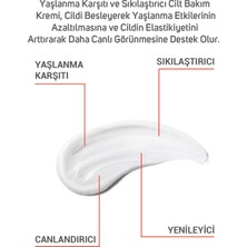 Cliniclab Yaşlanma Karşıtı Ve Sıkılaştırıcı Krem 50 ml (Tüp)