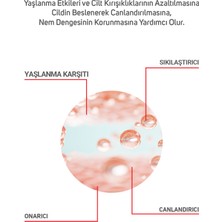 Cliniclab Yaşlanma Karşıtı Sıkılaştırıcı Serum 30 ml