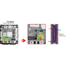 Decisive Ahududu Picoboot Pi Için Picoboot Kurulu Picoboot Kiti Pico Kurulu Ipl Oyun Konsolu Için Yedek Modchip (Yurt Dışından)