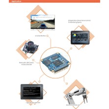 Decisive Nanopi Için Neo Core Allwinger H3 Core 256 MB + 4g Mikro USB Hat Kaynaklı Pin Başlığı ile Çekirdek Geliştirme Kurulu (Yurt Dışından)