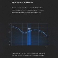 Decisive Kahve Için 510ML Akıllı Sıcaklık Şişesi LED Sıcaklık Göstergesi Termal Kupa Yalıtımlı Bardak Beyaz (Yurt Dışından)