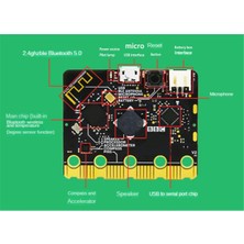 Decisive Bbc Microbit V2.0 Anakart Python Programlanabilir Öğrenme Geliştirme Kurulunda Grafik Programlamaya Giriş (Yurt Dışından)