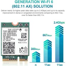 Decisive AX201NGW Wifi Kartı 2xantenna ile 2.4 Ghz + 5 Ghz Wifi 6 3000 Mbps M.2 Cnvio2 WIN10 Için Bluetooth 5.1 Wifi Adaptörü (Yurt Dışından)