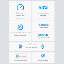 Humble Wifi Yönlendirici Çift Bantlı Gigabit 2.4g 5.8 Ghz 1200 Mbps Kablosuz Yönlendirici Wifi Tekrarlayıcı ve 4 Yüksek Kazançlı Anten Abd Tak (Yurt Dışından)