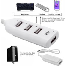 Talent USB Hub 2.0 Çoklu USB Yüksek Hızlı Hub Splitter 4-Port USB Hub Adaptörü Dizüstü Bilgisayar Alıcısı Bilgisayar Aksesuarları Siyah (Yurt Dışından)