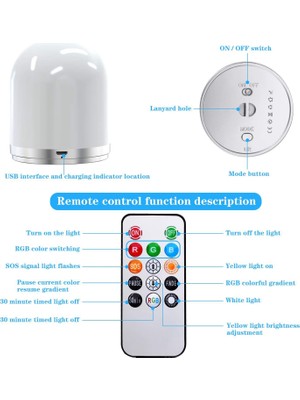 Talent Uzaktan Kumandalı USB LED Gece Lambası, Çocuk Yatak Odası Için Kısılabilir Renk Rgb Gece Lambası Atmosfer Lambası, Kamp (Yurt Dışından)