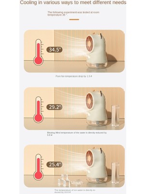 Decisive Masa Sisleme Fanı, Kişisel Soğutma Bay Fan, Ofis, Ev ve Kamp Için USB Şarj Edilebilir Su Püskürtme Sis Fanı Yeşil (Yurt Dışından)