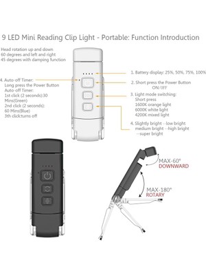 Decisive Okuma Işığı Taşınabilir Şarj Edilebilir Kitap Işığı Yatakta Gece Okumak Için, Çocuklar Için Zamanlayıcı Gece Kitap Okuma Sevgilisi Beyaz (Yurt Dışından)
