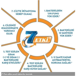 Antibakteriyel Sıvı Sabun Aktif Koruma 1,8 lt