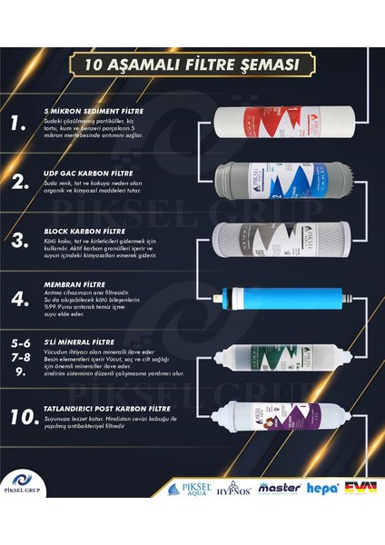 10 Aşamalı Mineral Filtreli Açık Kasa Su Arıtma Cihazı