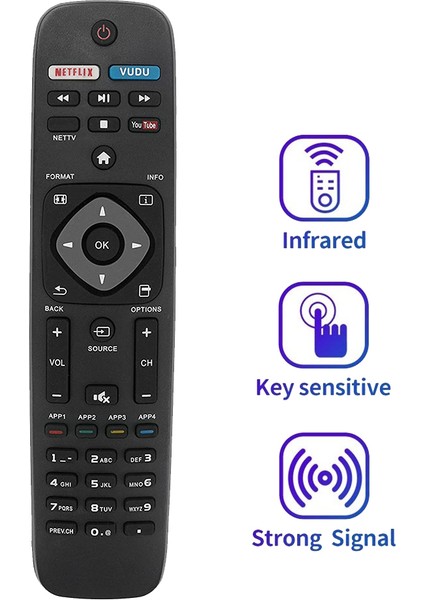 NH500UP 50PFL5601/F7 65PFL5602/F7 55PFL5602/F7 50PFL5602/F7 43PFL5602/F7 32PFL4902/F7 Için Uzaktan Kumandayı Değiştirin (Yurt Dışından) fırsatları