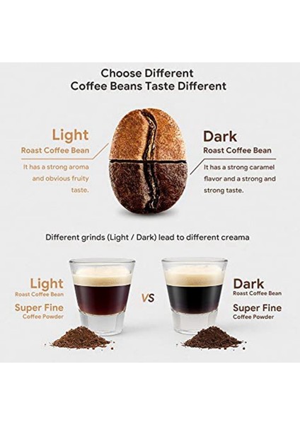 -4 Siyah Için Yeniden Kullanılabilir Kahve Kapsülleri Kupası Için Yeniden Kullanılabilir Kahve Filtre Bölmeleri Için Doldurulabilir K Bardaklar (Yurt Dışından) fiyatları