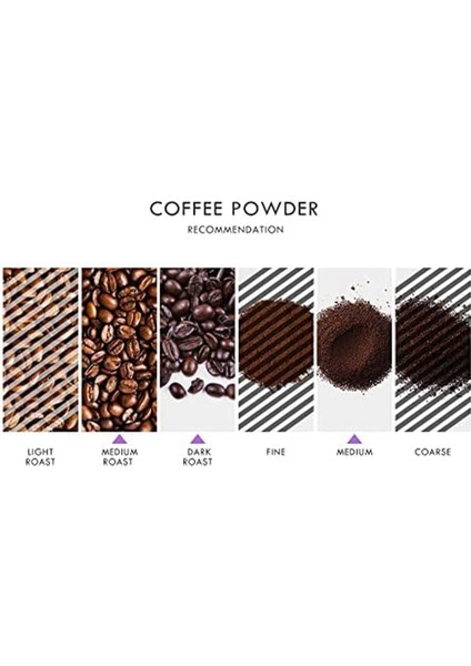 -4 Siyah Için Yeniden Kullanılabilir Kahve Kapsülleri Kupası Için Yeniden Kullanılabilir Kahve Filtre Bölmeleri Için Doldurulabilir K Bardaklar (Yurt Dışından) modelleri