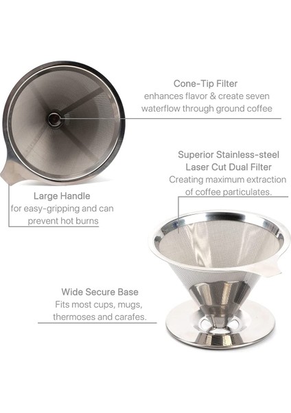 Kahve Damlatıcı Üzerine Dökün Yeniden Kullanılabilir Damlama Konisi Kahve Filtresi Taşınabilir Kahve Makinesi Üzerine Dökün Ev Ofis Kamp (Yurt Dışından) indirimleri