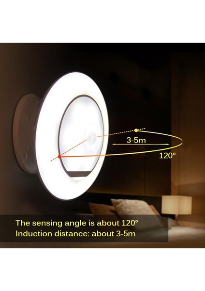 LED Dolap Altı Işığı Sensörlü Dolap Işığı Evrensel LED Mutfak Dolabı Dolap Için Gece Lambası (Beyaz Işık) (Yurt Dışından)