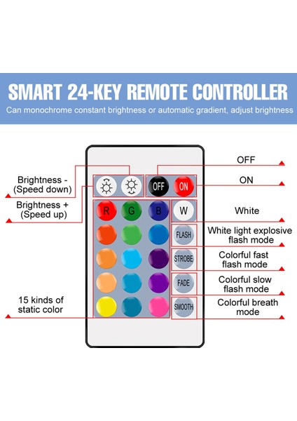 Lamba Akıllı Ampul Renkli Spot Işığı Neon Tabela Rgb Bant Denetleyici Işık Aydınlatma Kısılabilir Gece Lambası-B (Yurt Dışından) fiyatları