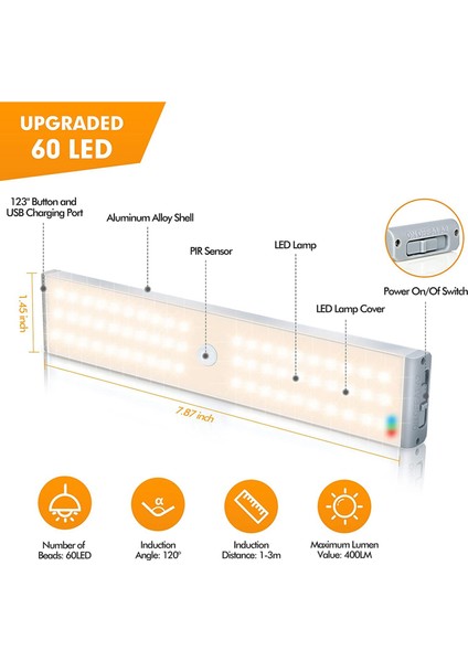 LED Dolap Işığı, 60 LED Şarj Edilebilir Hareket Sensörlü Dolap Işığı Dolap Altı Işığı, Gardırop, Merdiven, Yatak Odası, 3'lü Paket (Yurt Dışından)