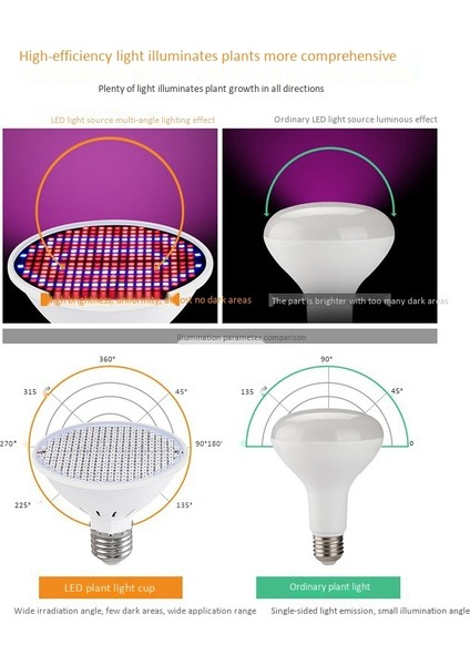 E27 300LEDS Bitki Büyüme Lambası LED Tam Spektrum Büyüme Ampuller Fide Çiçek Fito Lamba Kapalı Topraksız Bitkiler Için (Yurt Dışından)
